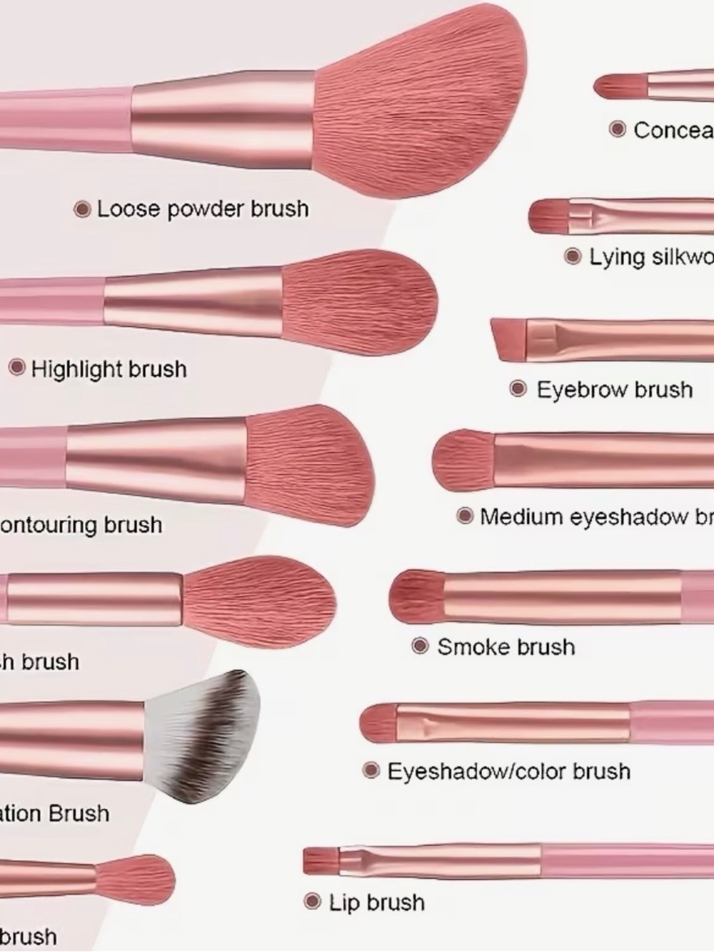 NEW - 13 Piece Pink Makeup BrushSet with pouch and blenders